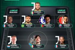 竞彩足球-尤文图斯转会一览(尤文图斯转出球员)