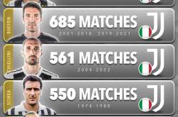 竞猜-意甲球员效率(意甲球员榜射手榜)