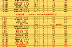 中国竞彩网-法甲积分榜(法甲积分榜德甲积分榜)