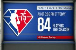 竞彩篮球-NBA赛程健康协议(nba健康安全协定)