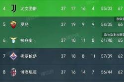 竞彩足球-意甲赛程2024(意甲赛程20242025)