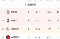 竞彩网-亚特兰大欧联资格(亚特兰大进欧冠)