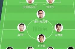 竞彩篮球-足坛108将名单(中国足球108将由谁)