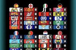 中国竞彩网-西甲联赛排名(五人制足球场造价预算)