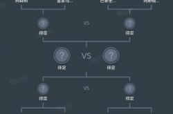 竞猜-意甲2025-2026赛季开赛时间(意甲开赛2021)