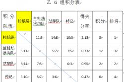 竞彩足球-NBA赛果防疫政策(又推迟3场比赛,nba防疫升级非必须不出门)